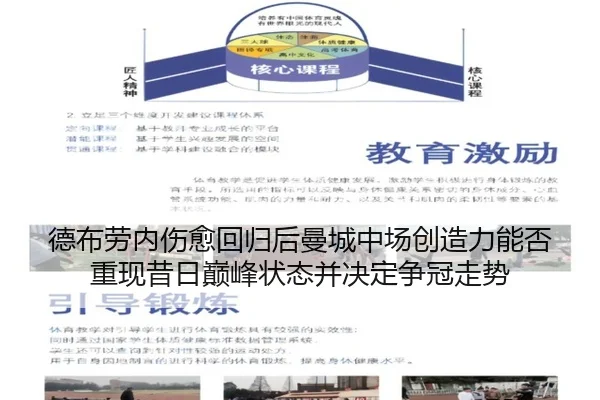德布劳内伤愈回归后曼城中场创造力能否重现昔日巅峰状态并决定争冠走势
